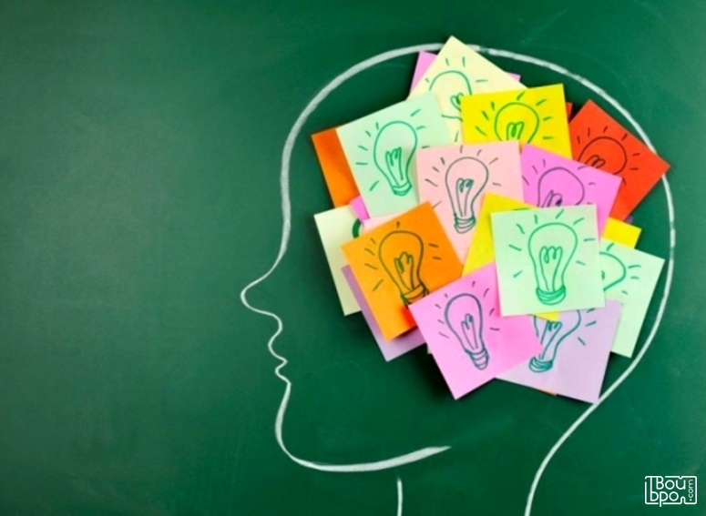 Искусство памяти