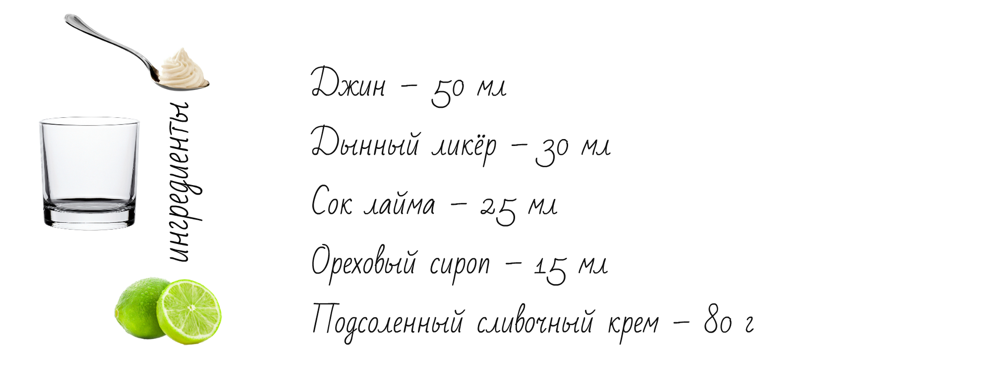 Рецепты авторских коктейлей от призёров «Янтарного шейкера 2017» Фото №3