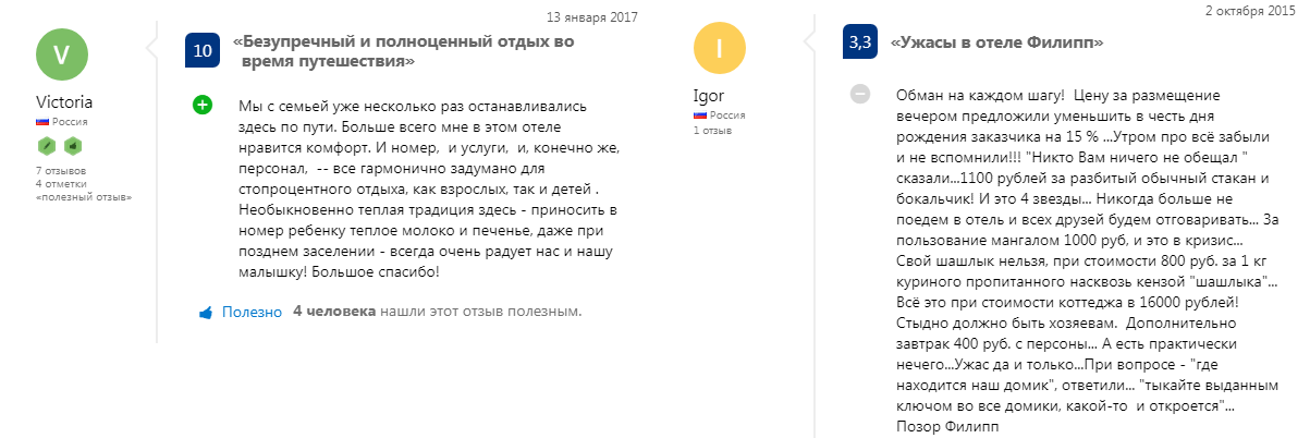 Сайт: parkhotel-philipp.ru
Отзывы (слева лучший, справа худший): 