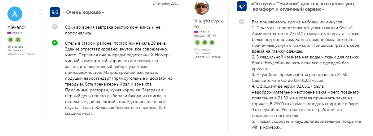 Сайт: hotelchaika.ru
Отзывы (слева лучший, справа худший): 