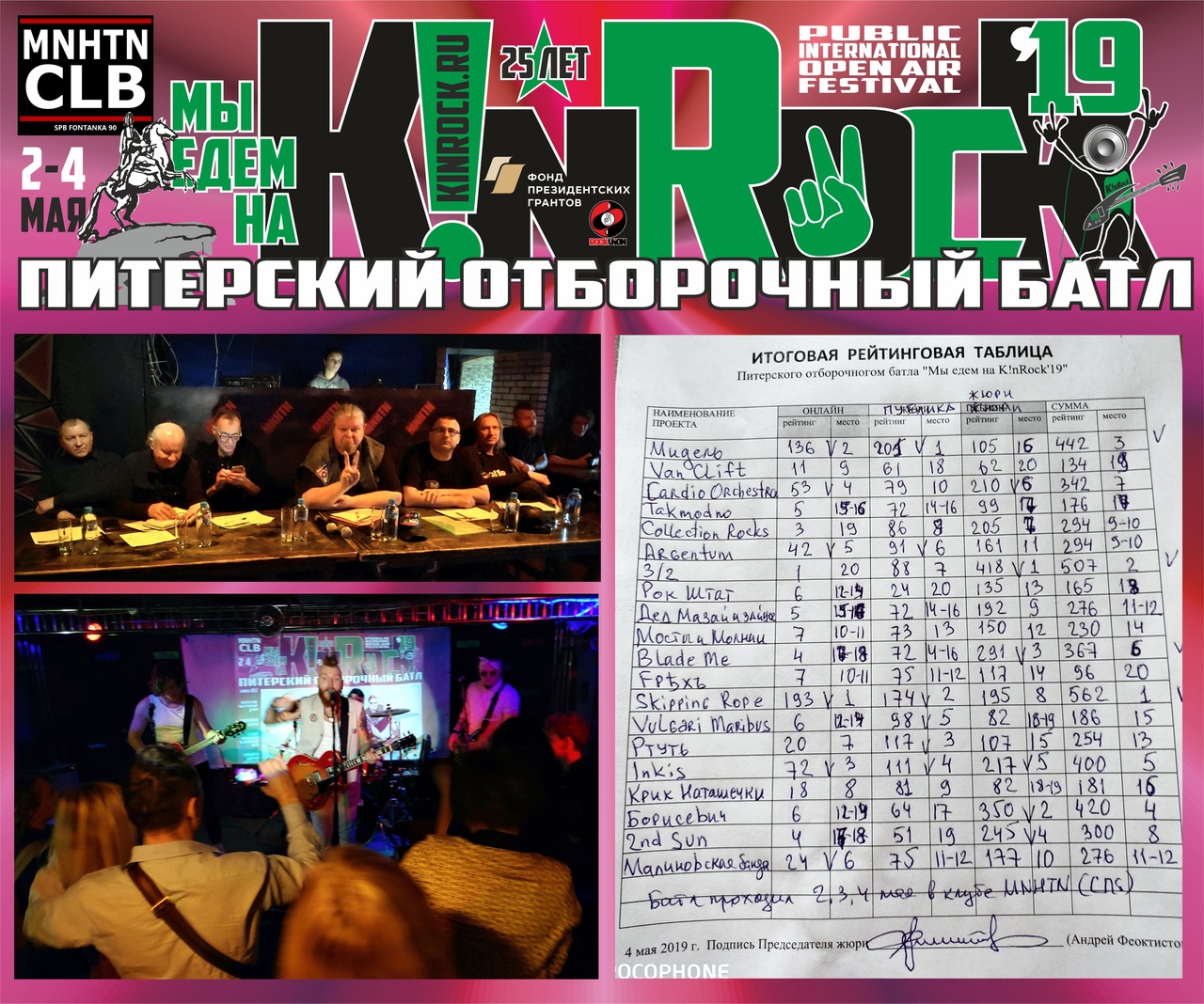 Старейшему международному рок-фестивалю России исполнилось четверть века 