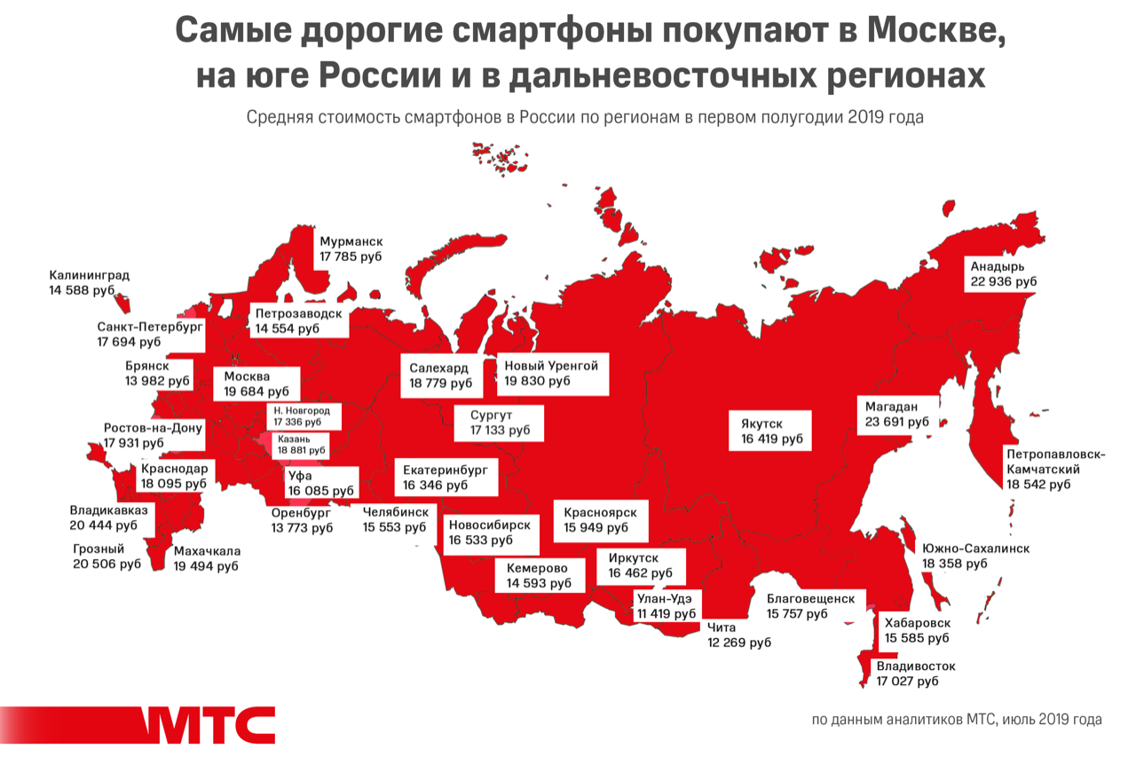Калининградцы экономят на смартфонах 