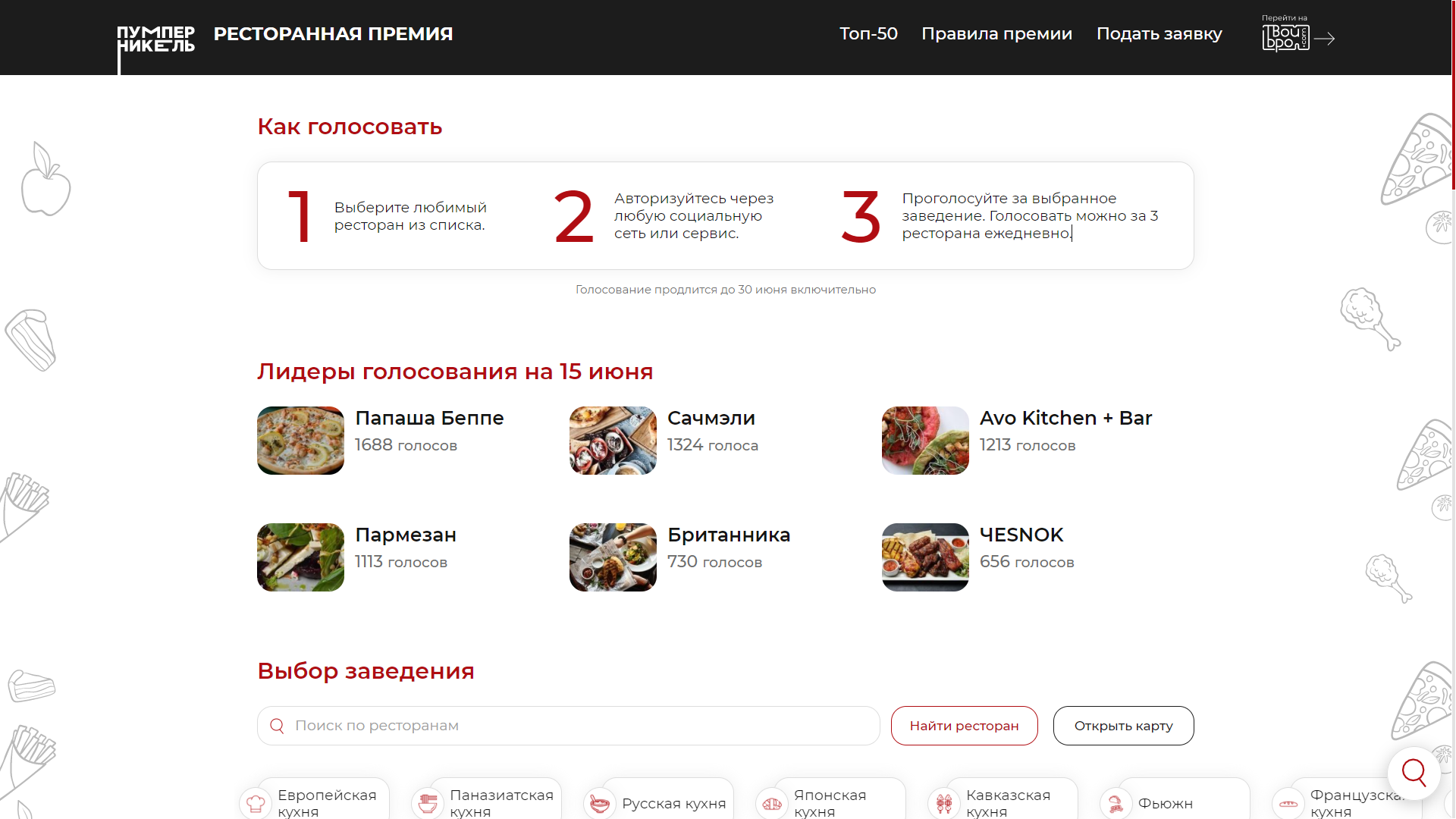 В ресторанах Калининграда ввели сезонное меню премии «Пумперникель» 