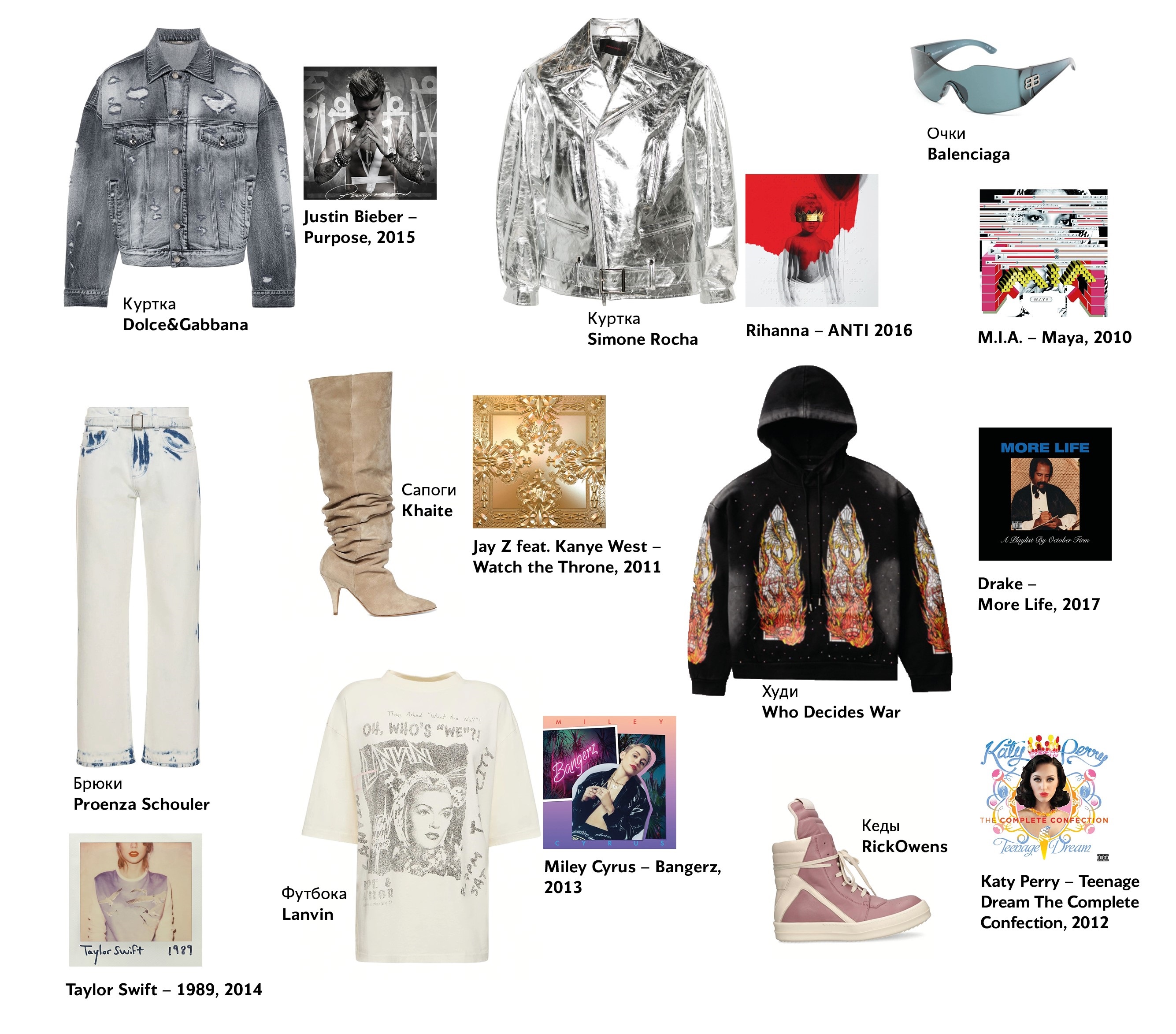 Сцена как подиум 