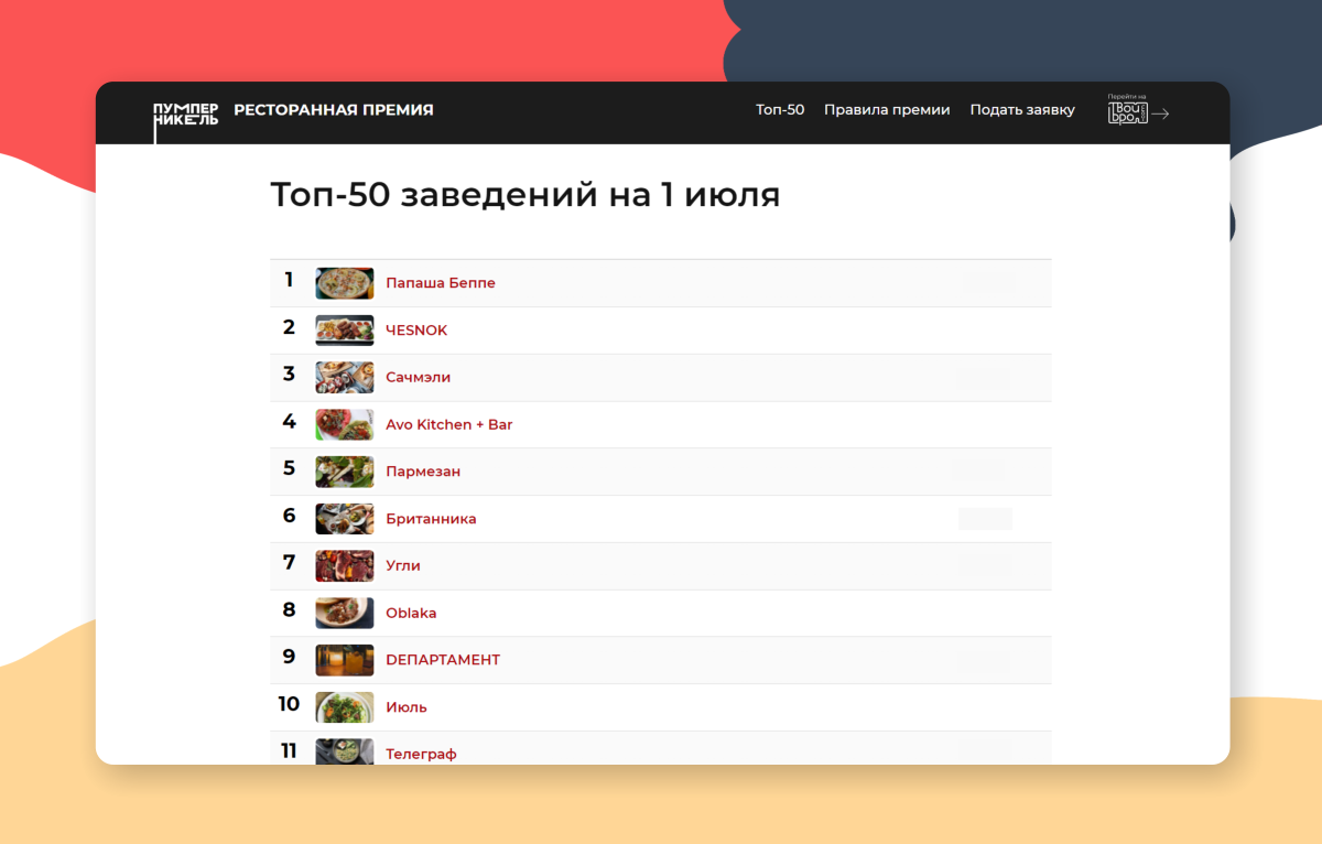 Калининградцы выбрали 50 лучших ресторанов области